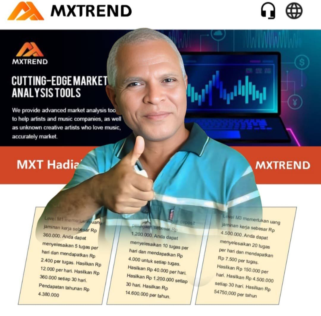 Pahami Sistem MxTrend di Sini !!! Investasi Online Yang Menguntungkan.