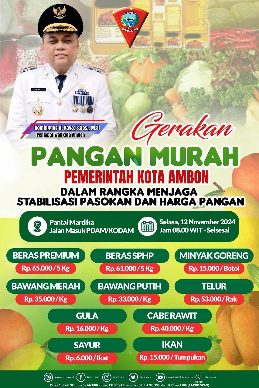 Jaga Stabilisasi Pasokan Dan Harga Pangan, Pemkot Gelar GPM