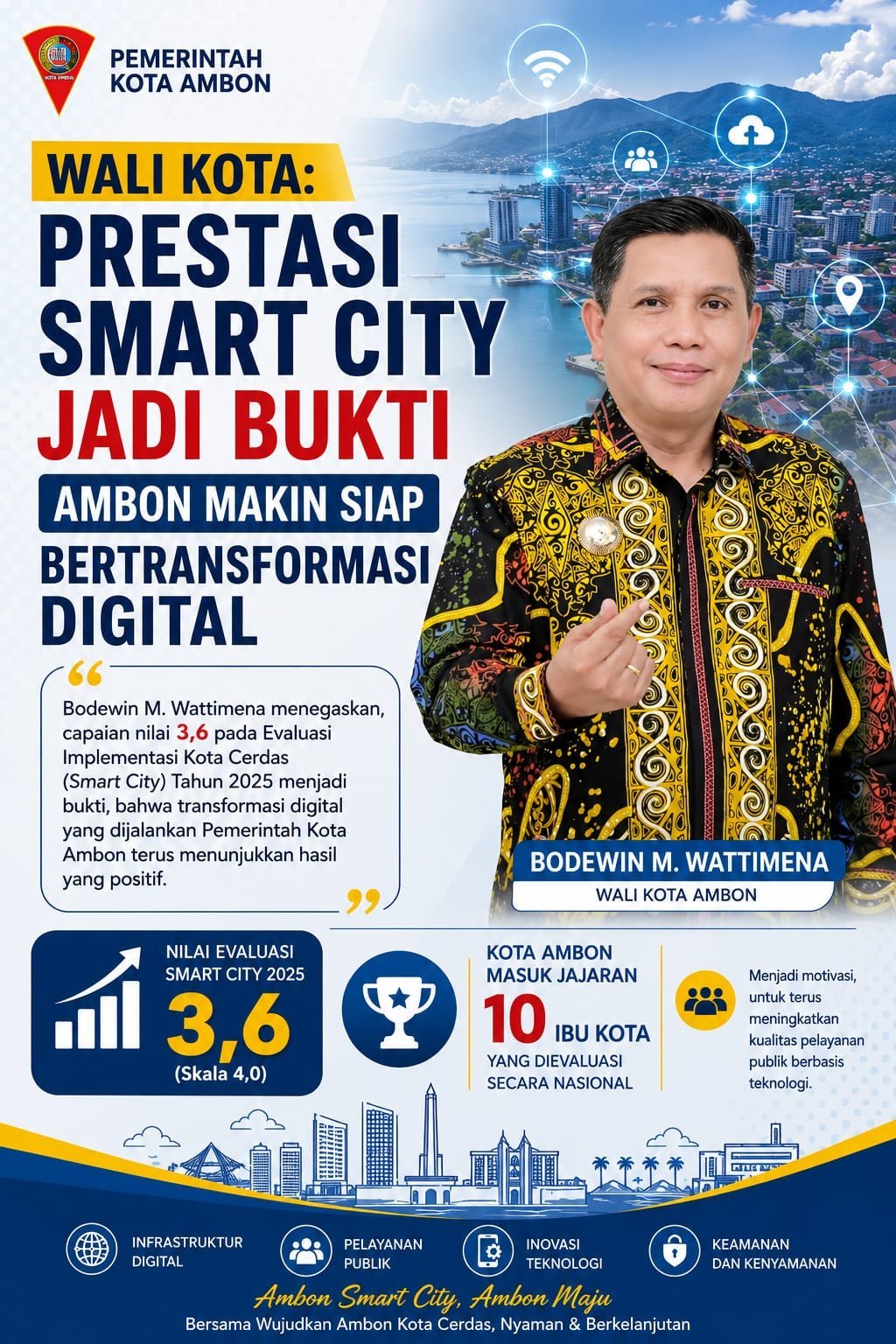 Wali Kota: Prestasi Smart City Jadi Bukti Ambon Makin Siap Bertransformasi Digital