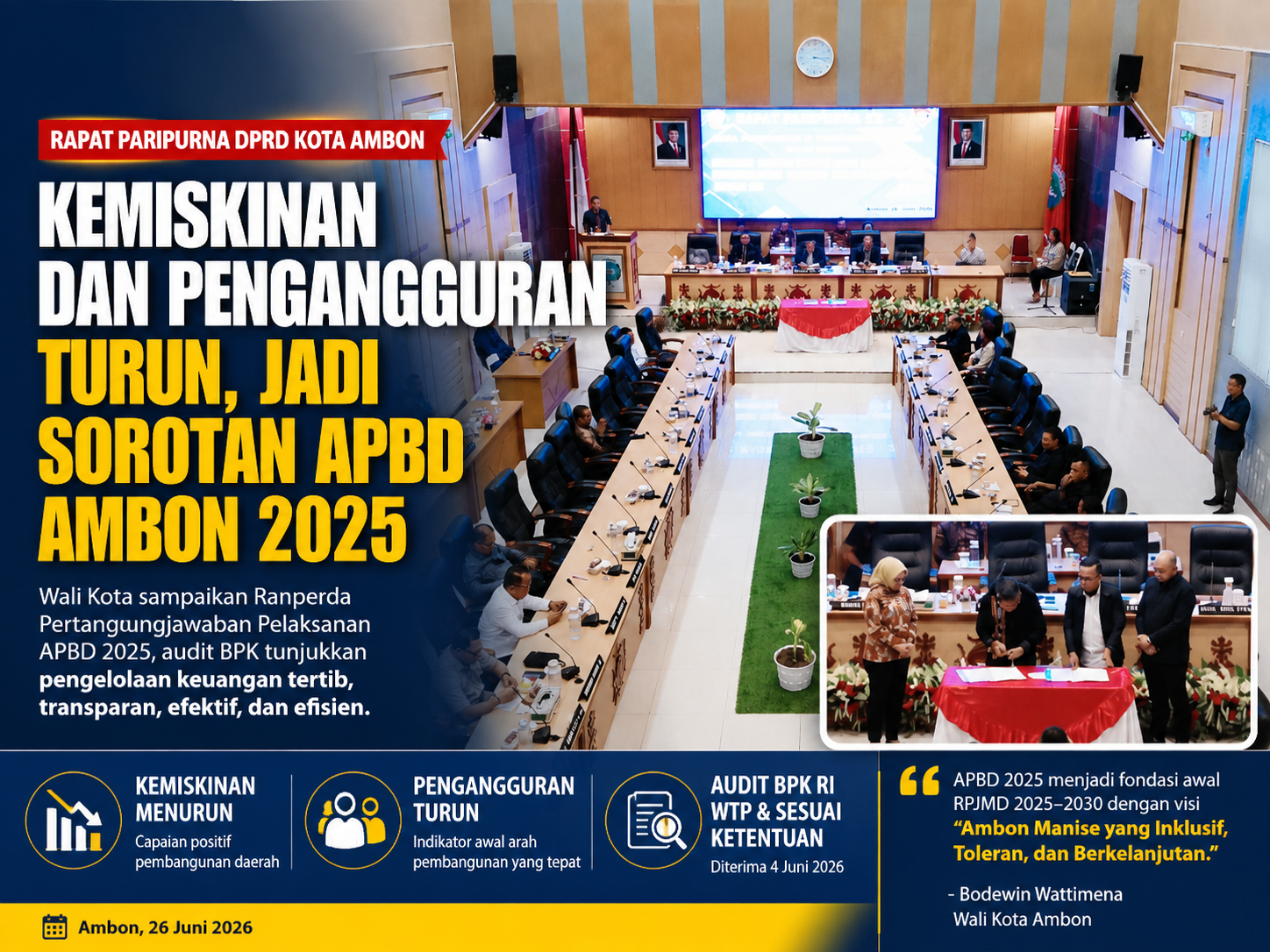 Kemiskinan dan Penganggaran Turun, Jadi Sorotan Pertanggungjawaban APBD Ambon 2025
