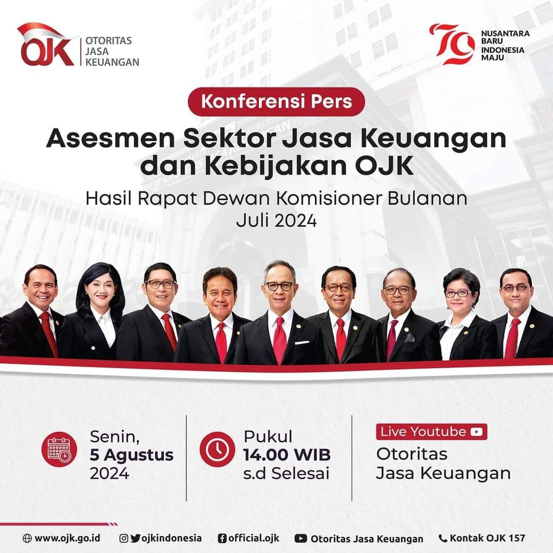 Stabilitas Sektor Jasa Keuangan Yang Terjaga