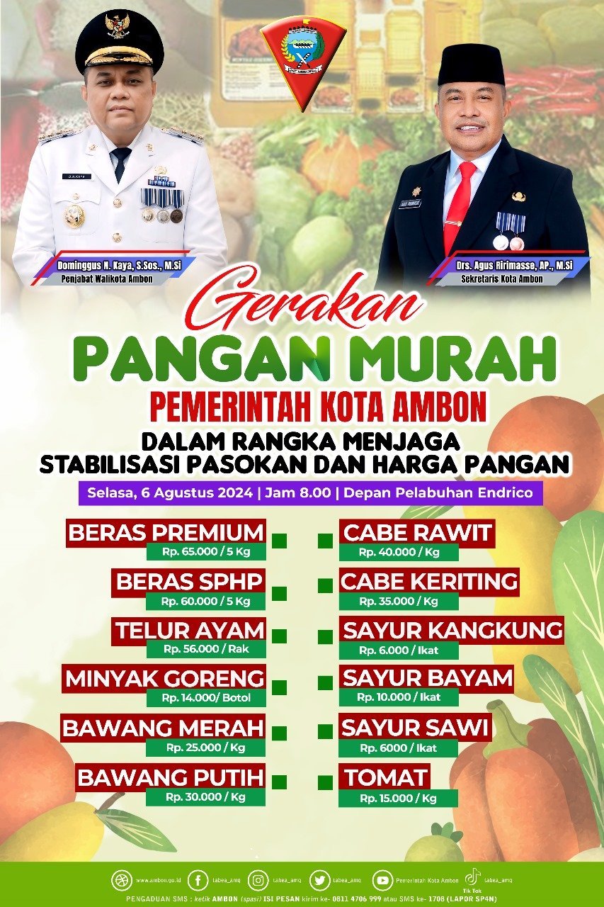 Gerakan Pasar Murah Kembali Digelar Pemkot