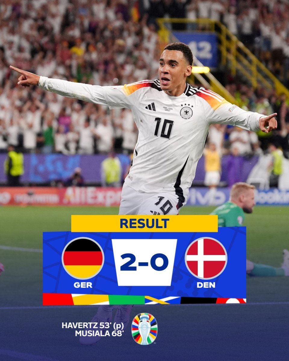 Jerman Akhiri Perlawanan Denmark 2-0 Dan Melaju ke Perempat Final