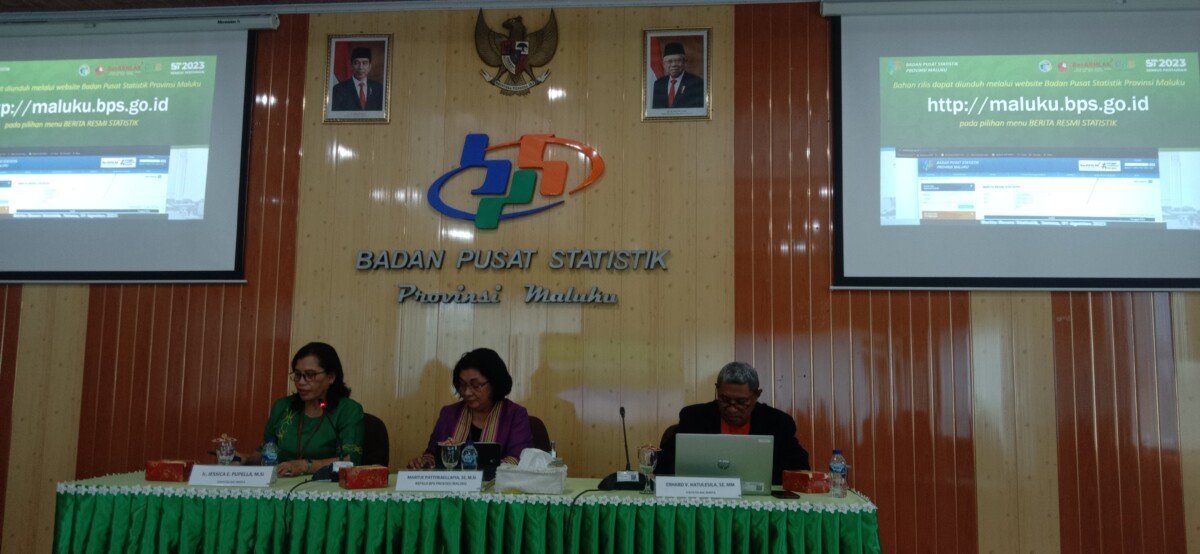 NTP Maluku Juli 2023 Turun 0,41 Persen, Ini Penyebabnya