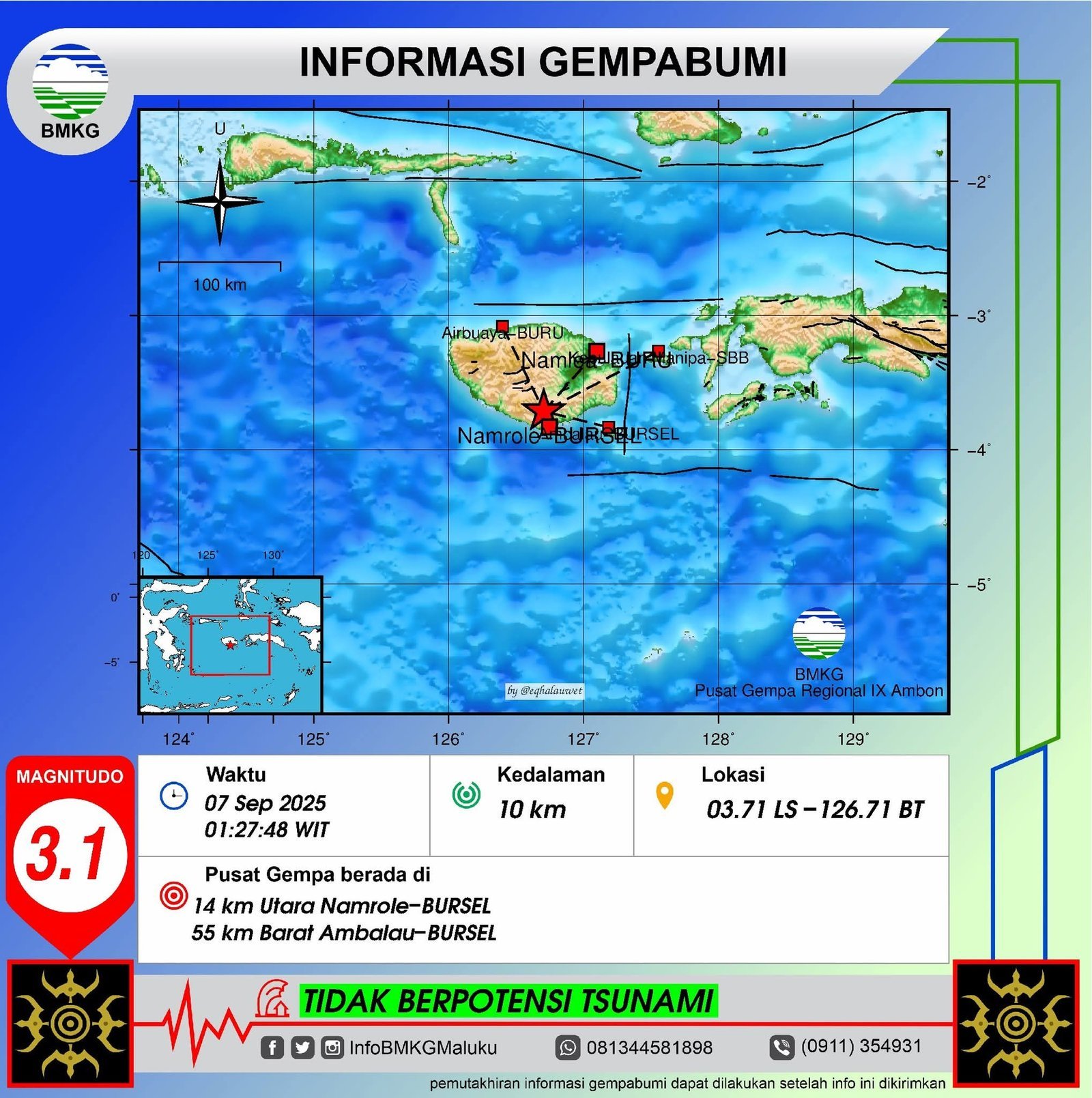 BurseL Digoyang Gempa Magnitudo 3,1: Alam Berbisik, Warga Diminta Waspada dalam Keselarasan