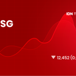Attachment for IHSG Mulai Melemah, 16 Saham ini Malah Terus Menguat